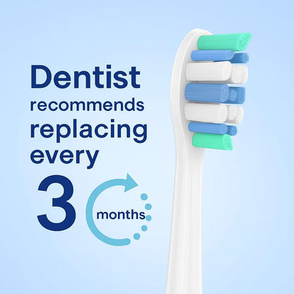 Monthly Replacement Brush Heads for Philips Sonicare – Soft Snap-On (4/12/20 Pack)- 4 Pcs, 8 Pcs, 12 Pcs, 20 Pcs, - ReplixStore
