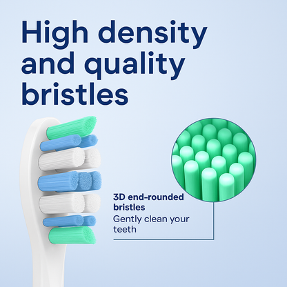 Monthly Replacement Brush Heads for Philips Sonicare – Soft Snap-On (4/12/20 Pack)-12 Pcs- ReplixStore
